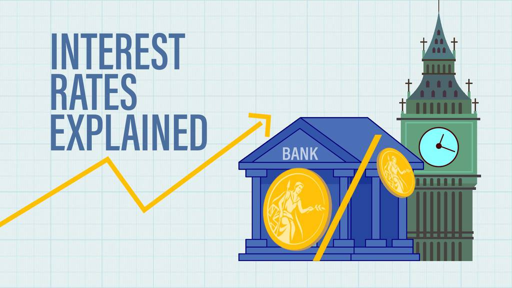 Interest rates explained