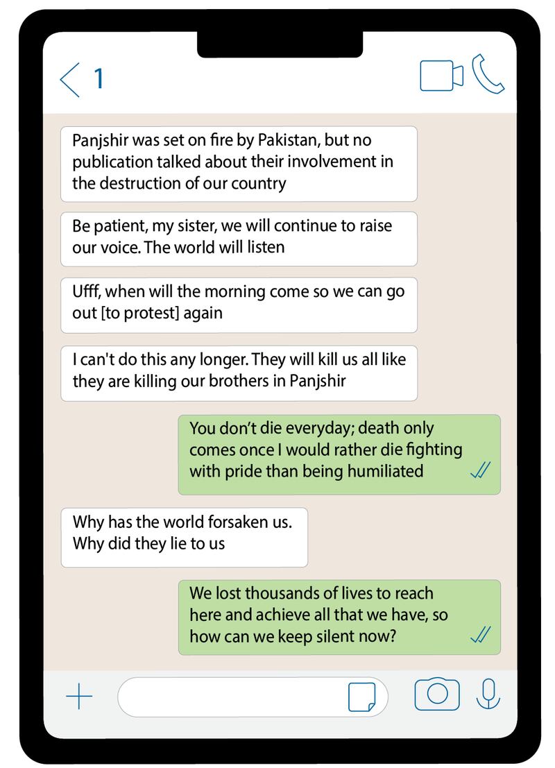 An illustration of messages sent on Afghan women's WhatsApp groups