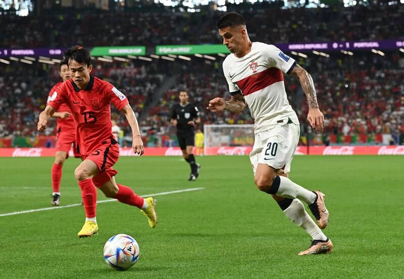 Joao Cancelo - 6. Tried to release Mario early on but his pass was intercepted. He then had a shot soon after which was punched clear. Made a key block to deny Son in the second half.  Getty