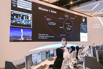 The Mission Control Centre at Mohammed bin Rashid Space Centre, Dubai. Khushnum Bhandari / The National