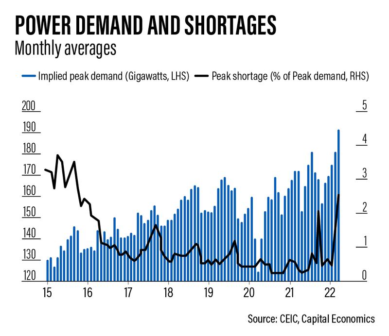 Power demand - Final_Artboard 01