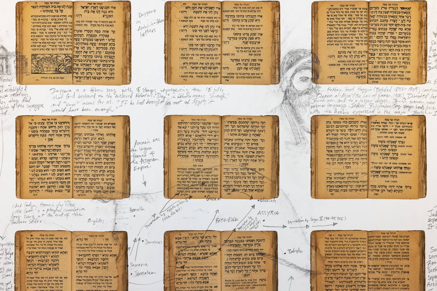 « Charita Baghdad » de Rakowitz reconstitue un texte de 1936 pour explorer les relations entre les peuples du Moyen-Orient.  Photo: Galerie d'art vert