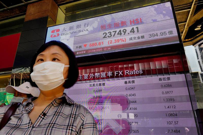 A woman wearing face mask walks past a bank electronic board showing the Hong Kong share index at Hong Kong Stock Exchange Tuesday, April 21, 2020. Asian shares skidded on Tuesday after US oil futures plunged below zero. AP Photo