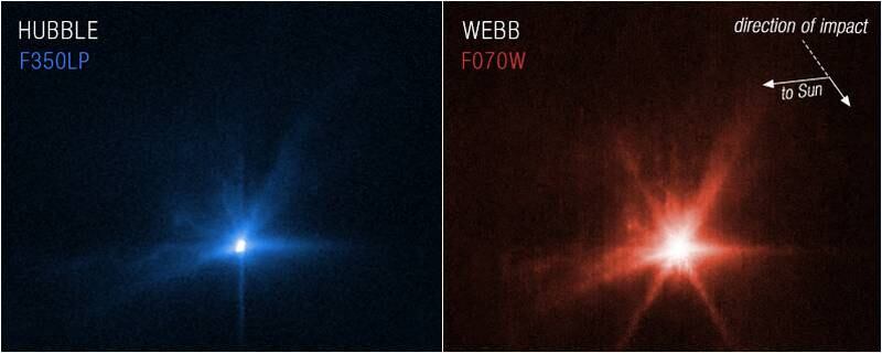 Images of the asteroid taken by the Hubble, left, and James Webb telescopes before and after the collision. AFP