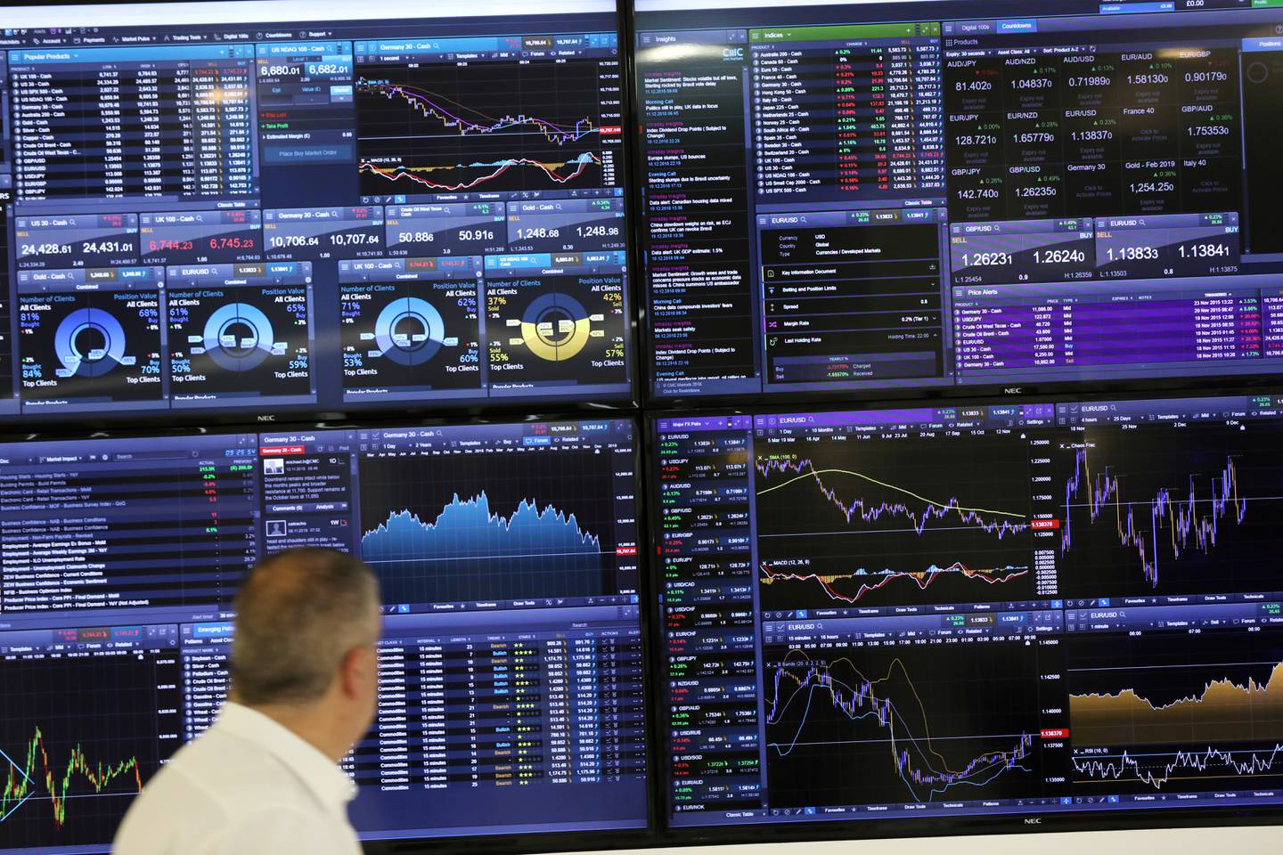 FILE PHOTO: A trader works as a screen shows market data behind him at CMC markets in London, Britain, December 11, 2018. REUTERS/Simon Dawson/File Photo