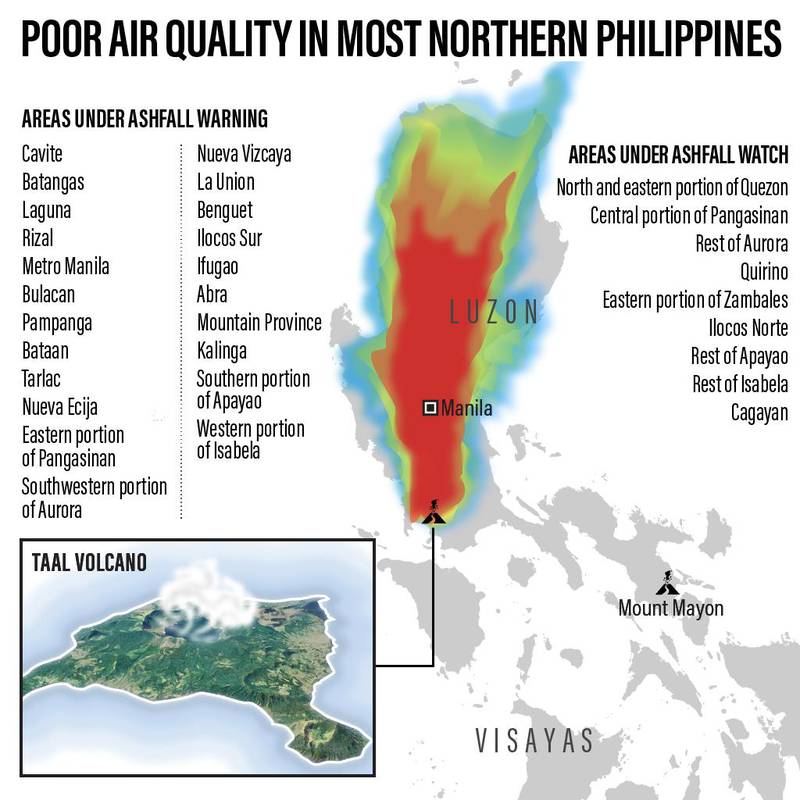 Poor air quality in the northern Philippines. Graphic Ramon Peñas / The National