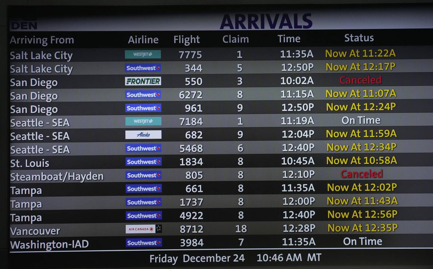 More than 200 flights were cancelled by carriers out of Denver International on December 24 because Covid-19 issues have created a shortage of workers. AP