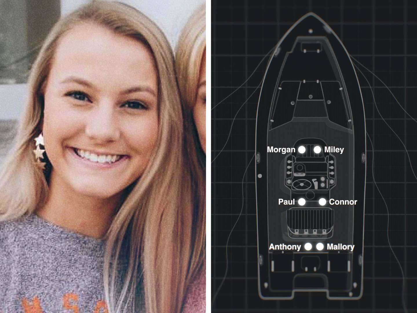Left, Mallory Beach; right, an illustration of the boat on which she was killed was shown in court. Photo: Netflix