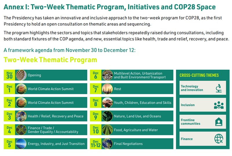 The Cop28 presidency released its two-week thematic programme last month. Photo: Cop28 