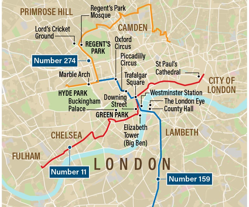 Suggested bus routes for London tourist sightseeing experience. The National