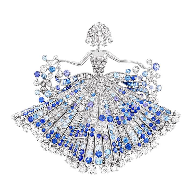 Uncovering the Brilliance: Different Types of Van Cleef & Arpels