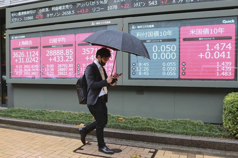 An electronic stock market board in Tokyo, Japan. Stocks advanced in Asia after a broad rally on Wall Street amid hopes that the Omicron strain will not pose a big economic threat. AP
