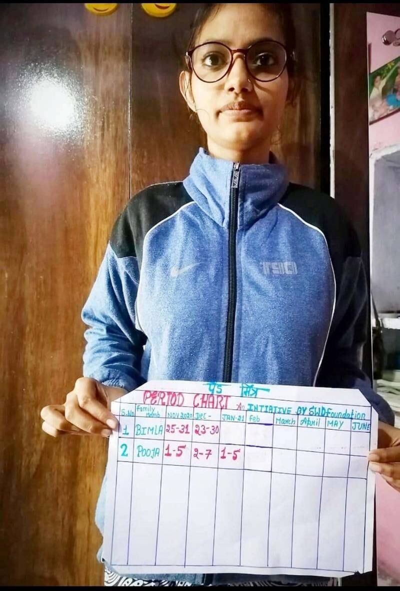 Until last year, Pooja, 19, a nursing student could not dare to utter the word 'periods' in front of the male members in her family due to shame but has now put up a period chart to speak about mentsrual health openly.