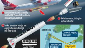 UK's first ever space launch: What can Cornwall project achieve?