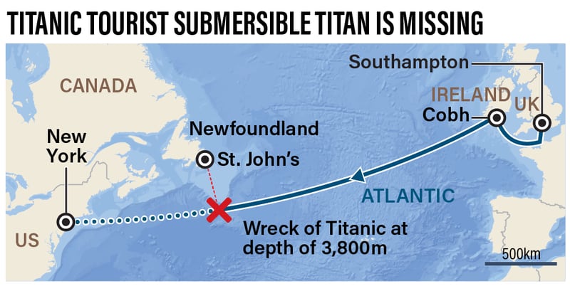 What happened to the missing Titan sub? These are the most likely scenarios  - National