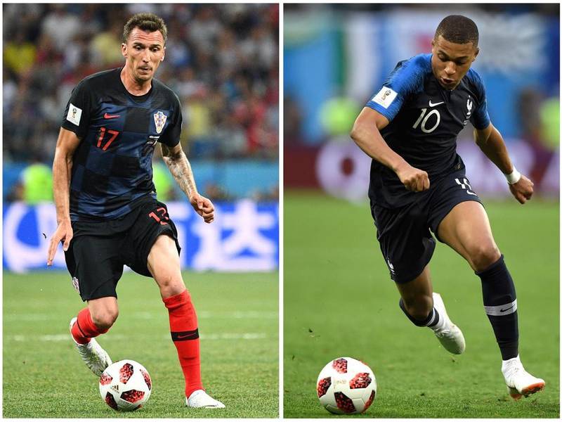 Mario Mandzukic, left, fired Croatia into Sunday's World Cup final with a winner against England, while Kylian Mbappe of France has cored three times in Russia to propel Les Bleus to the final. AFP