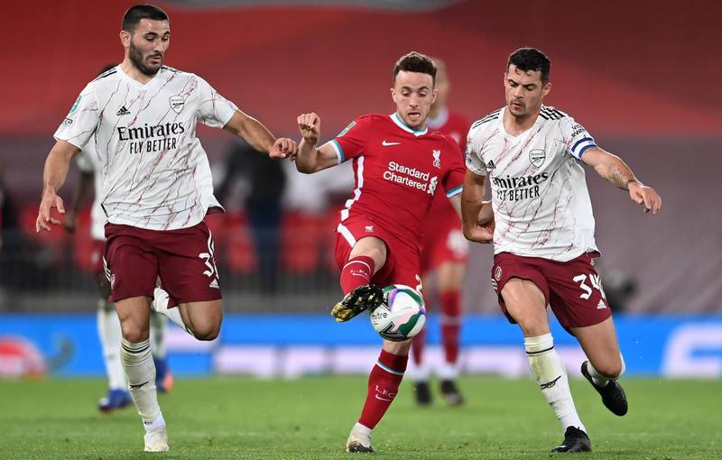 Diogo Jota: Wolves to Liverpool (€44.7m) – Signed to provide competition to Liverpool’s attack, the 23-year-old Portuguese forward moved to Anfield after three years at Wolves. EPA