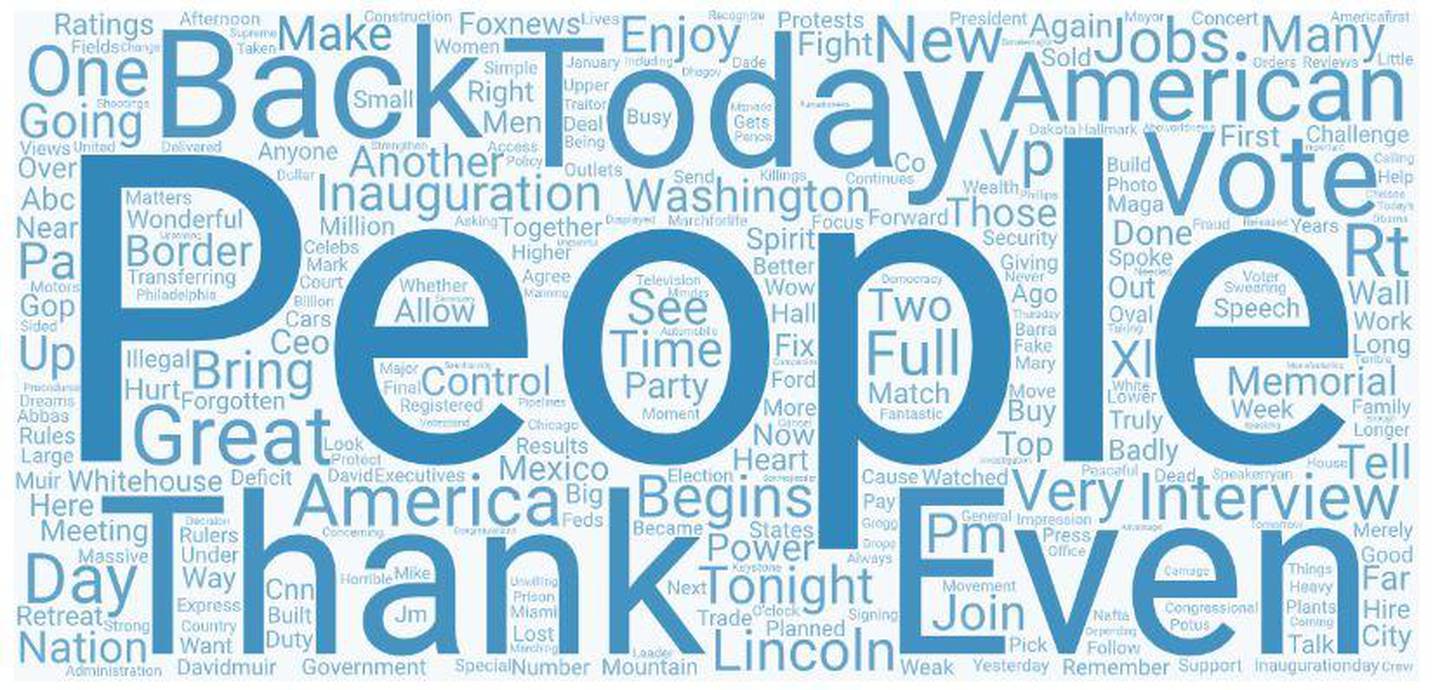 This particular word cloud shows some of the words most frequently used by Donald Trump during his first week as president in 2017. 