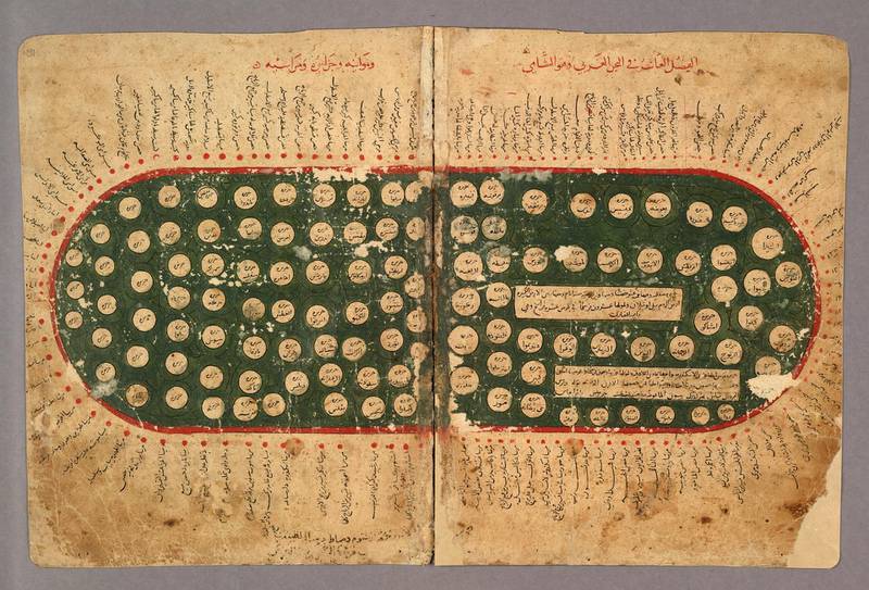 An 11th-century cosmographical treatise compiled in Egypt. Credit: Map of the Mediterranean, in The Book of Curiosities, 1020–50. MS. Arab. c. 90, fols. 30b–31a © Bodleian Libraries, University of Oxford