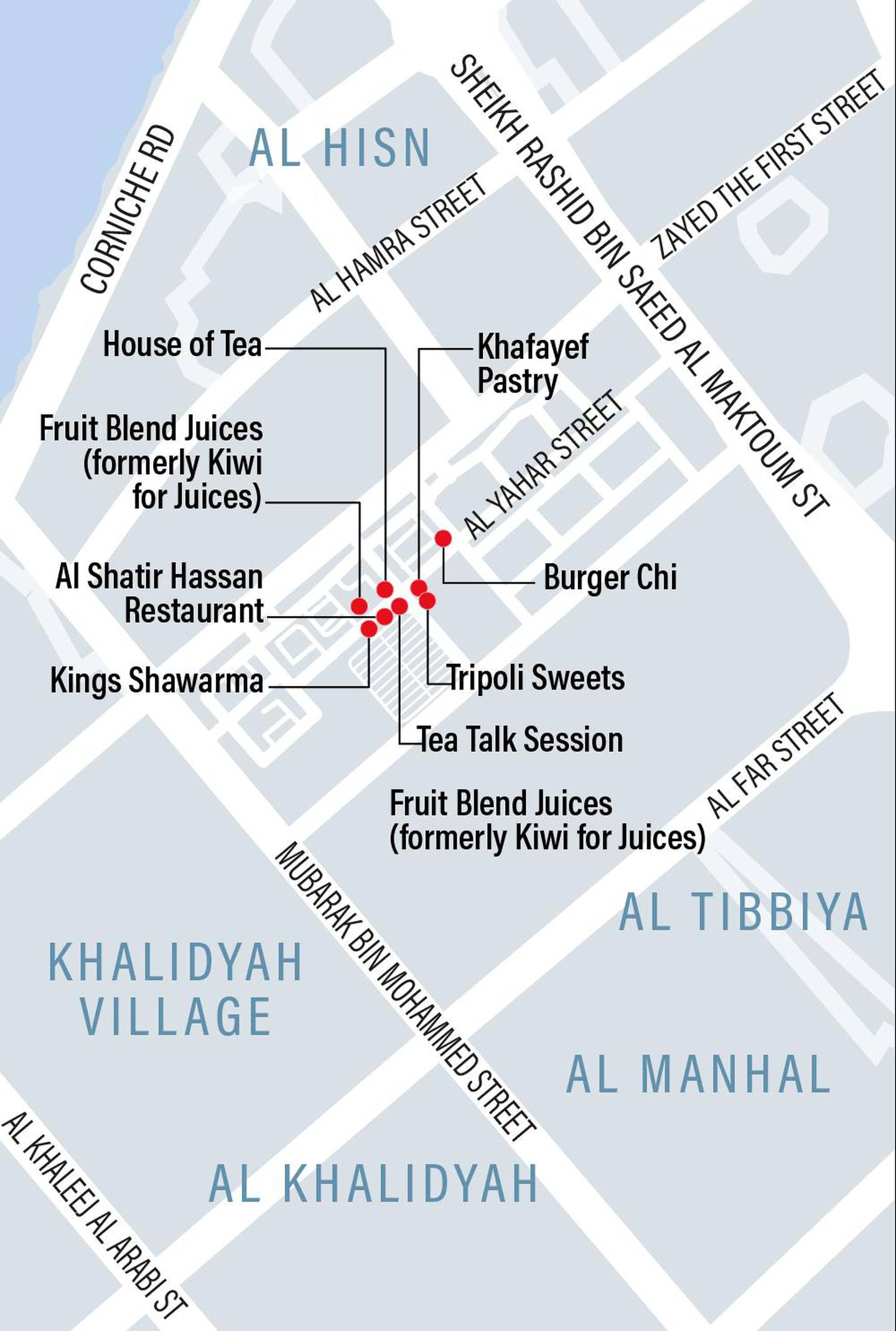 Places to visit in Al Yahar Street, Khalidiyah. The National
