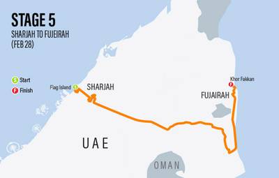 Stage 5 (181km): Sharjah Stage - sprint stage starting at Flag Island, ending at Khor Fakkan