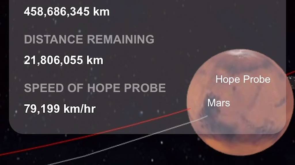 iranian mission to mars
