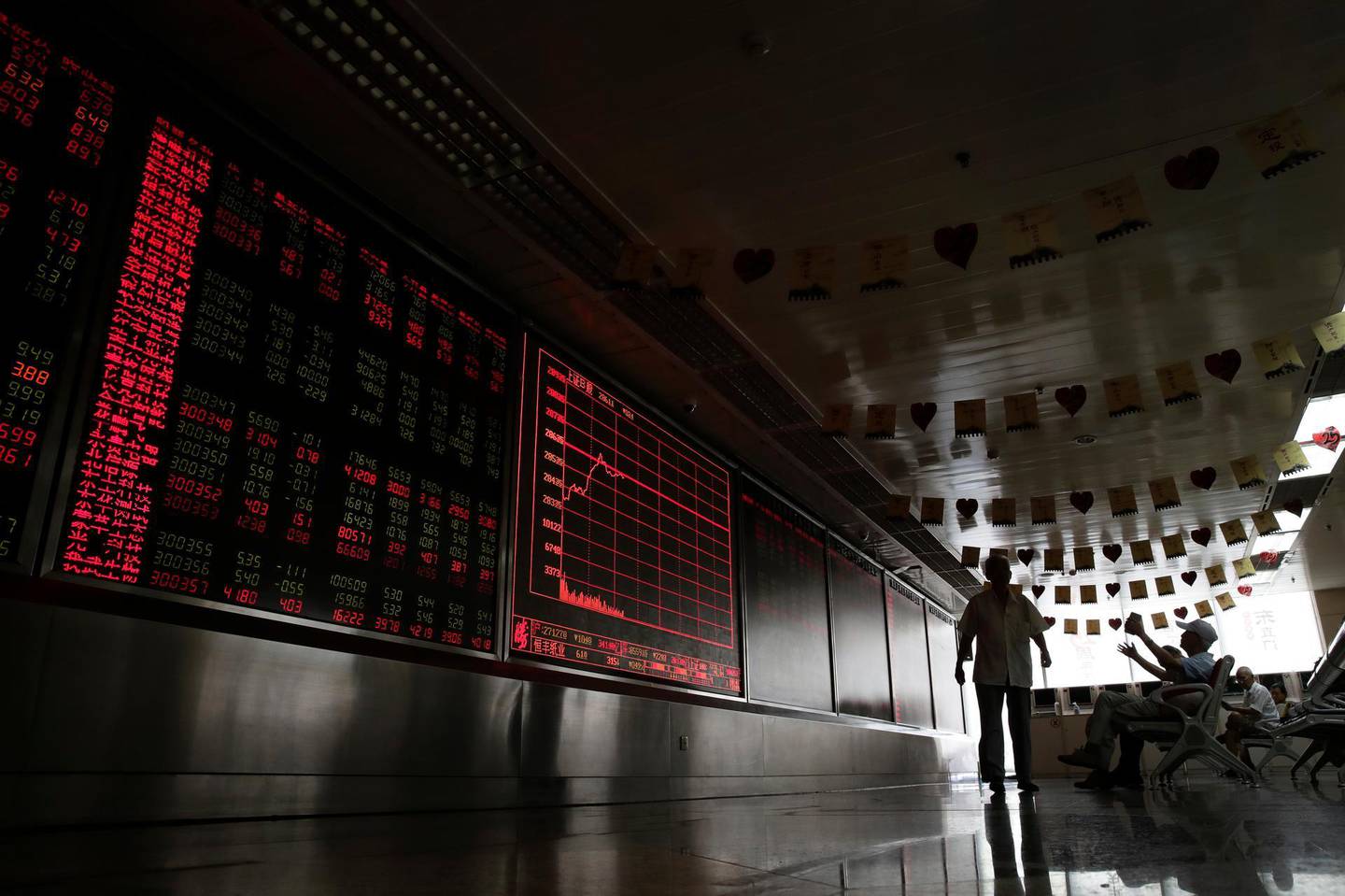 People react as they monitor stock prices at a brokerage house in Beijing, Thursday, Aug. 16, 2018. Asian shares are falling as investors fret over slowing economic growth, especially in China. Technology stocks and oil and metals prices skidded overnight on Wall Street. (AP Photo/Andy Wong)