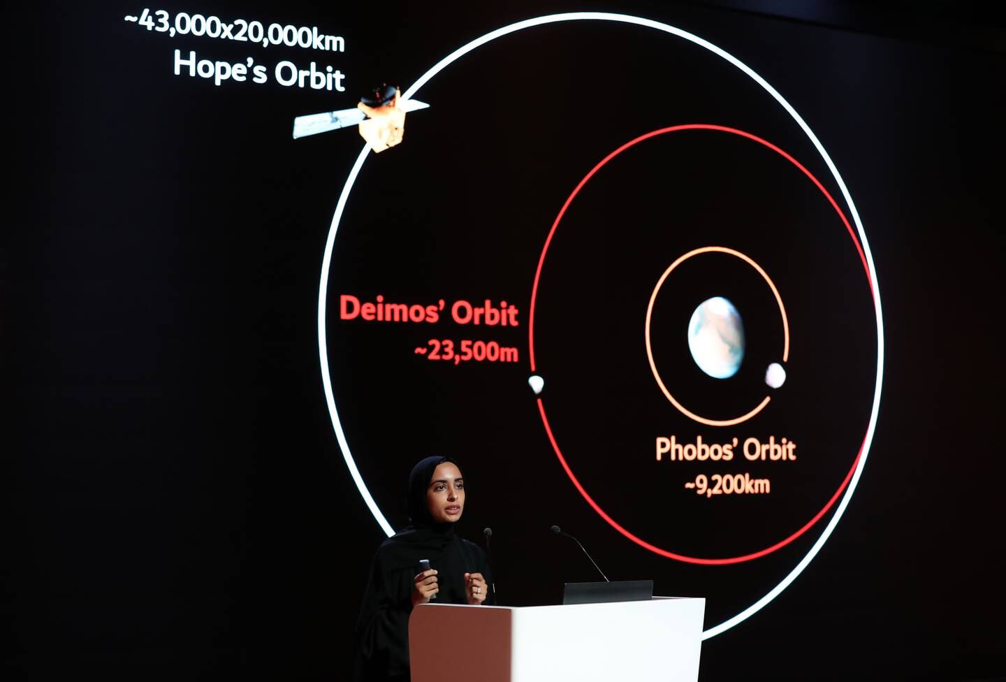Hessa Al Matroushi, science lead of the Emirates Mars Mission, speaks about Hope probe's new orbit on February 9, 2023. Chris Whiteoak / The National 