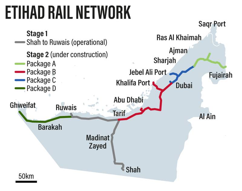 Etihad Rail Network, United Arab Emirates (UAE)