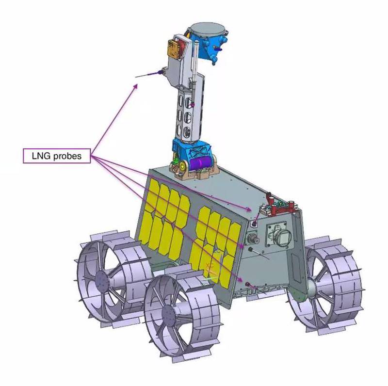 The Langmuir probes on the rover will analyse the lunar surface charge and electric fields. Courtesy: MBRSC
