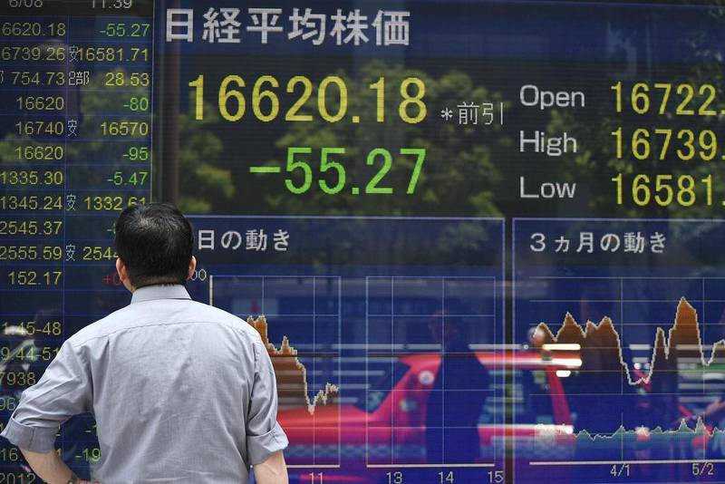 An electronic stock quotation board in the window of a securities company in Tokyo. Policymakers are facing a number of headwinds, economists said. Kazuhiro Nogi/AFP