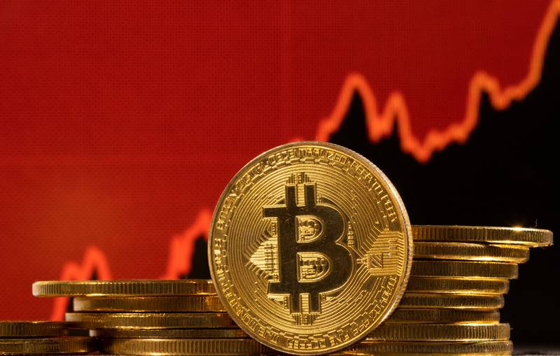 The cryptocurrency sector has contracted to less than $1 trillion, about a third of its record market value reached in November. Reuters