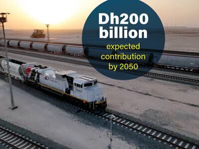 The network will contribute Dh200 billion ($54.4 billion) to the UAE economy and save Dh8 billion in road maintenance costs