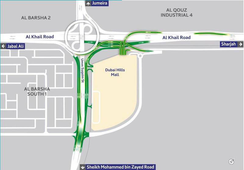 The project provides three entry points to those coming from Deira, Umm Suqeim and Jebel Ali, as well as direct exit points to Al Khail Road and Umm Suqeim Street. Courtesy: RTA