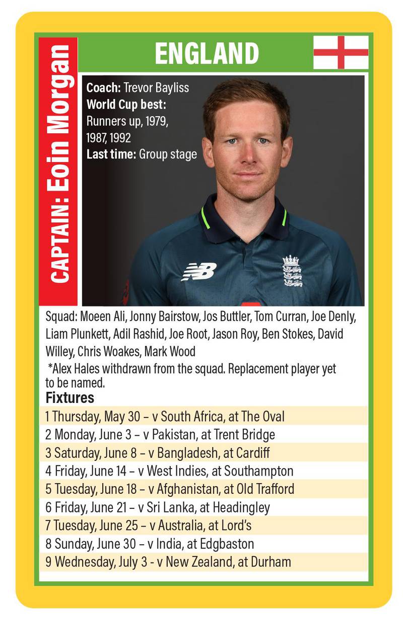 England Cricket World Cup team guide. Graphic design: Roy Cooper