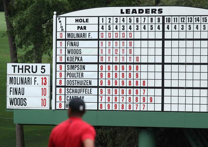 Tiger Woods in front of the Masters scoreboard during final round play. Jonathan Ernst / Reuters