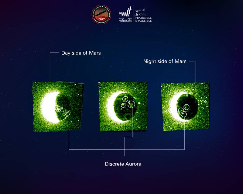 Discrete aurora on Mars captured by UAE's Hope probe. Photo: Hope Mission
