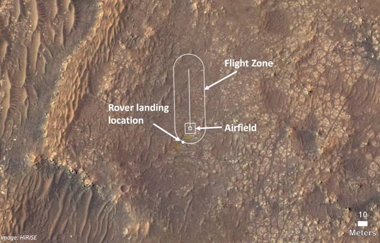 The 'airfield' on Mars, where Ingenuity will take flight. Nasa