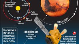 Five fascinating facts about the UAE’s Hope Probe Mars Mission