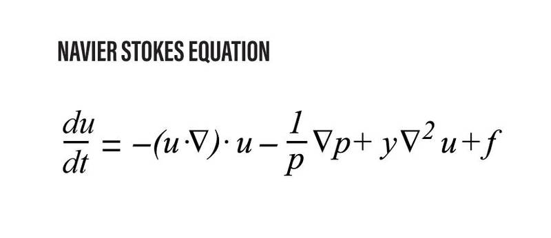 The Navier Stokes equation