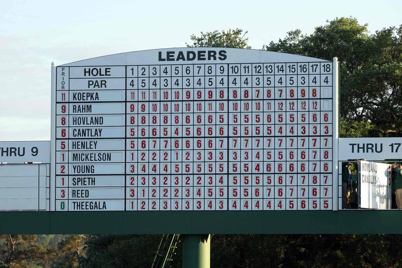 Eine Detailansicht der Rangliste auf dem 18. Grün während der letzten Runde des Masters-Turniers 2023 im Augusta National Golf Club.  Getty Images über AFP