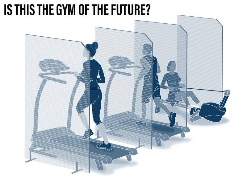 With screens between users and equipment, is this an insight into gyms of the future? Roy Cooper / The National