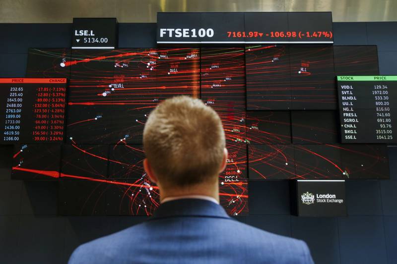 The FTSE 100 has climbed a modest 2.5 per cent year-to-date, but that looks relatively good with the S&P down 5 per cent and the Nasdaq falling almost 10 per cent. Photo: Bloomberg