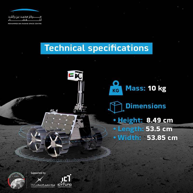 Technical specifications of the Rashid lunar lander. Courtesy: Dubai Media Office Twitter