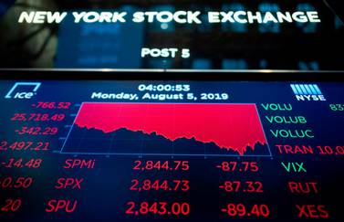 A TV screen shows the numbers after the closing bell at the New York Stock Exchange on August 5. Wall Street stocks plunged after a forceful response by Beijing to the latest US tariff announcement escalated an ongoing trade war, exacerbating global growth worries. AFP