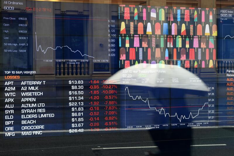 A person is reflected in a window as stock prices are seen at the Australian Securites Exchange (ASX) in Sydney, Australia, October 11, 2018.  AAP/Dan Himbrechts/via REUTERS  ATTENTION EDITORS - THIS IMAGE WAS PROVIDED BY A THIRD PARTY. NO RESALES. NO ARCHIVE. AUSTRALIA OUT. NEW ZEALAND OUT.?