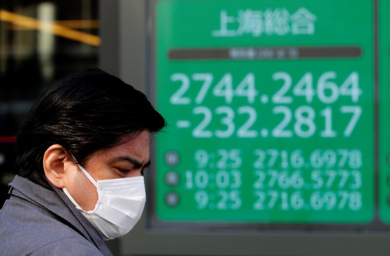 A man wearing a surgical mask stands in front of a screen showing Shanghai Composite index outside a brokerage in Tokyo, Japan February 3, 2020. REUTERS/Kim Kyung-Hoon
