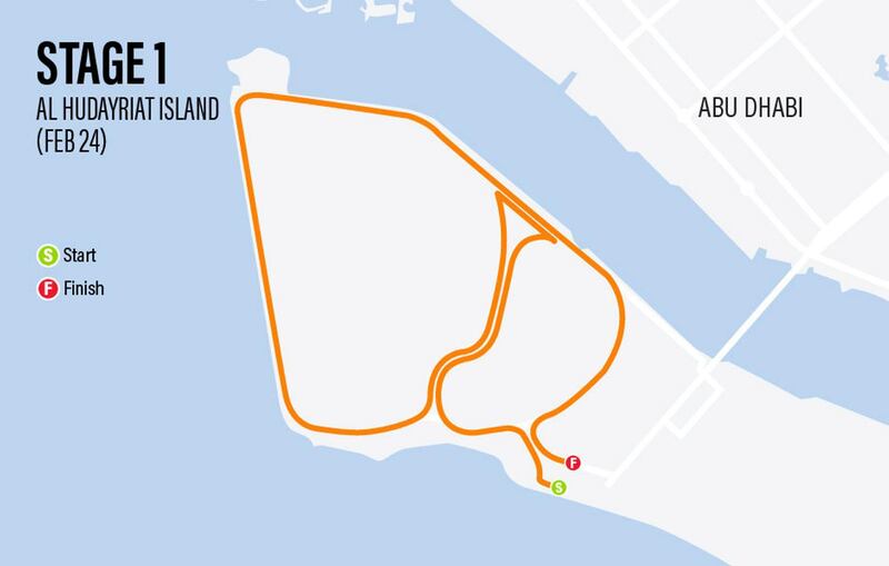 Stage 1 (16km): Adnoc Team Time Trial - starting and finishing at Al Hudayriat Island in Abu Dhabi