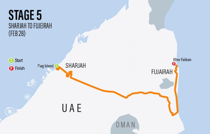 Stage 5 (181km): Sharjah Stage - sprint stage starting at Flag Island, ending at Khor Fakkan