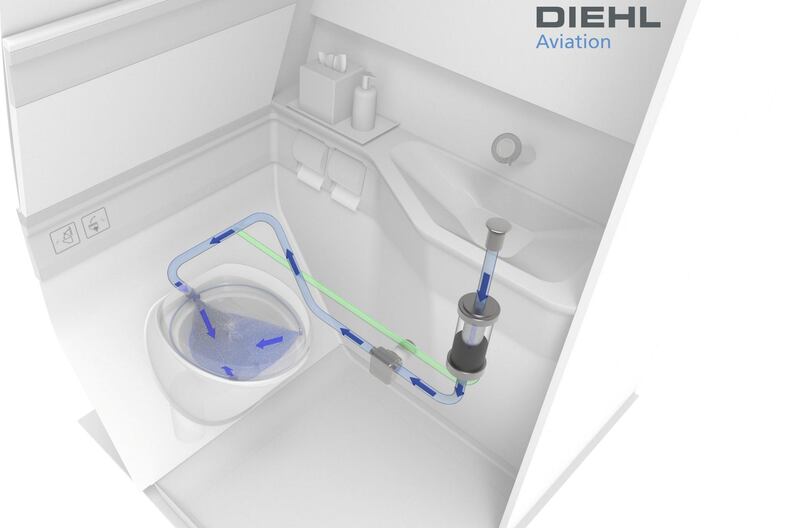 Diehl's Greywater Reuse unit aims to make better use of water in aircraft cabins.